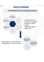 detail of infographic